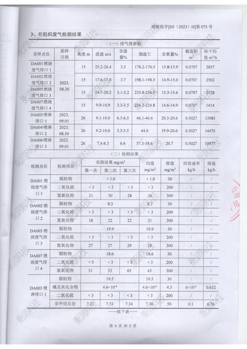 岳陽長旺化工有限公司,催化劑再生及技術(shù)咨詢,岳陽化工產(chǎn)品